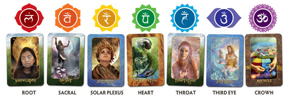 Chakra Spread by Cheryl Mlcoch using the Transformation Oracle